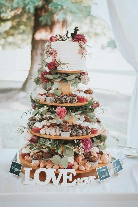 Upgrade - Cake Tower